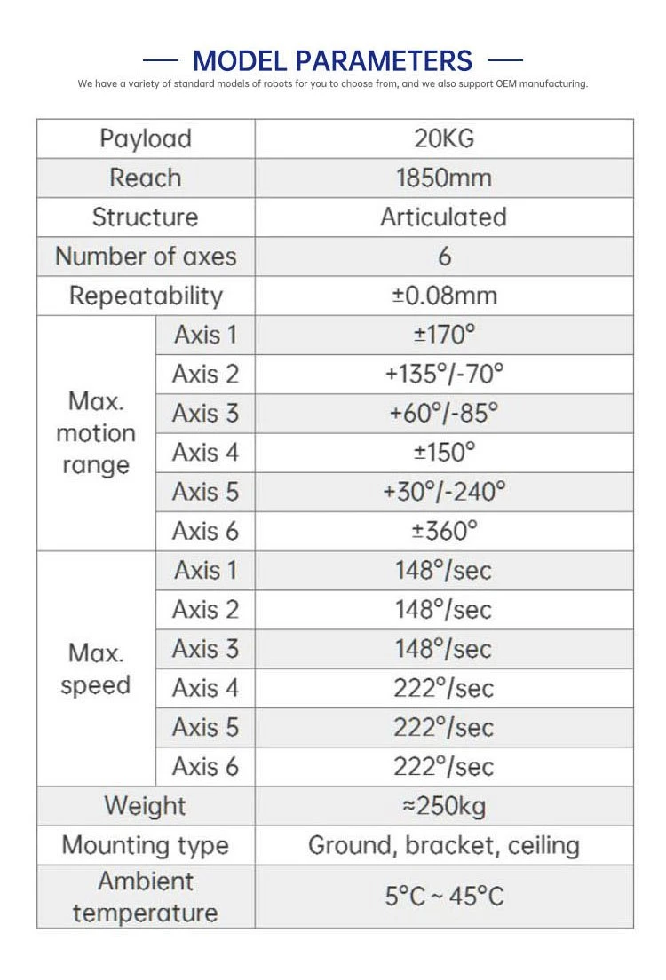 Multifunction Six Axis Mult-Joint Collaborative Robot Arm Simiar Kuka Robot Arm for Palletizing Industrial Robot Arm